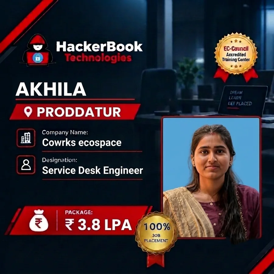 Akhila placement poster: Service Desk Engineer at Cowrks Ecospace, ₹3.8 LPA