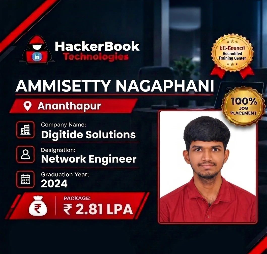 Ammisetty Nagaphani placement poster: Network Engineer at Digitide Solutions, ₹2.81 LPA