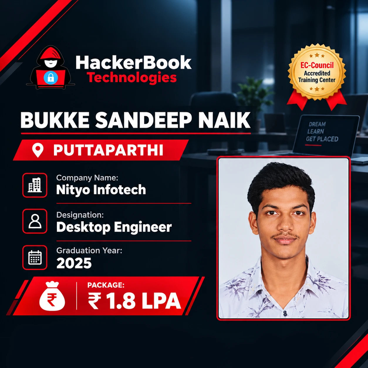 Bukke Sandeep Naik placement poster: Desktop Engineer at Nityo Infotech, ₹1.8 LPA