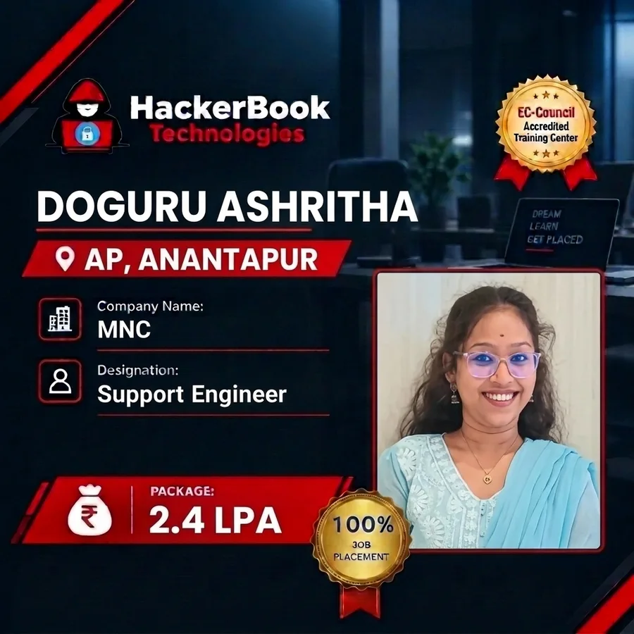 Doguru Ashritha placement poster: Support Engineer at MNC, ₹2.4 LPA