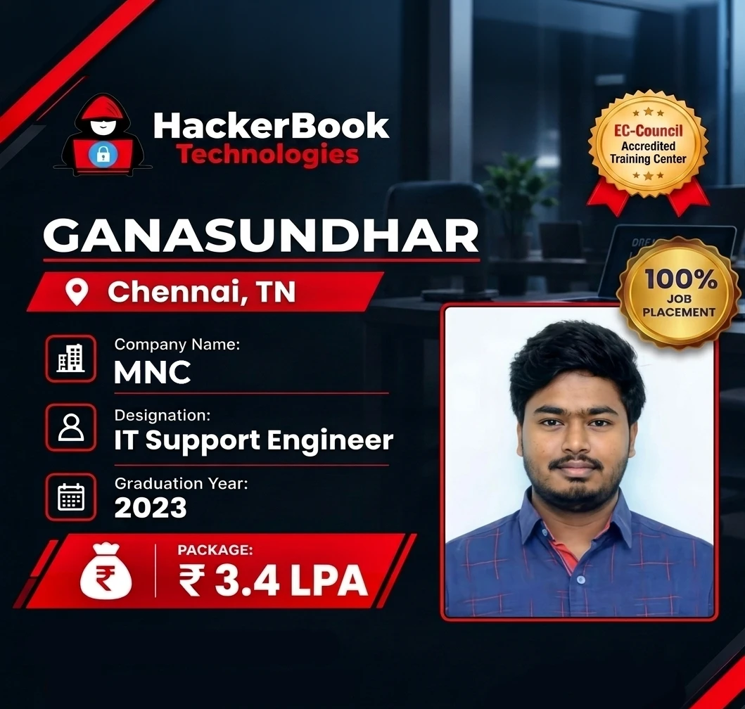 Ganasundhar placement poster: IT Support Engineer at MNC, ₹3.4 LPA