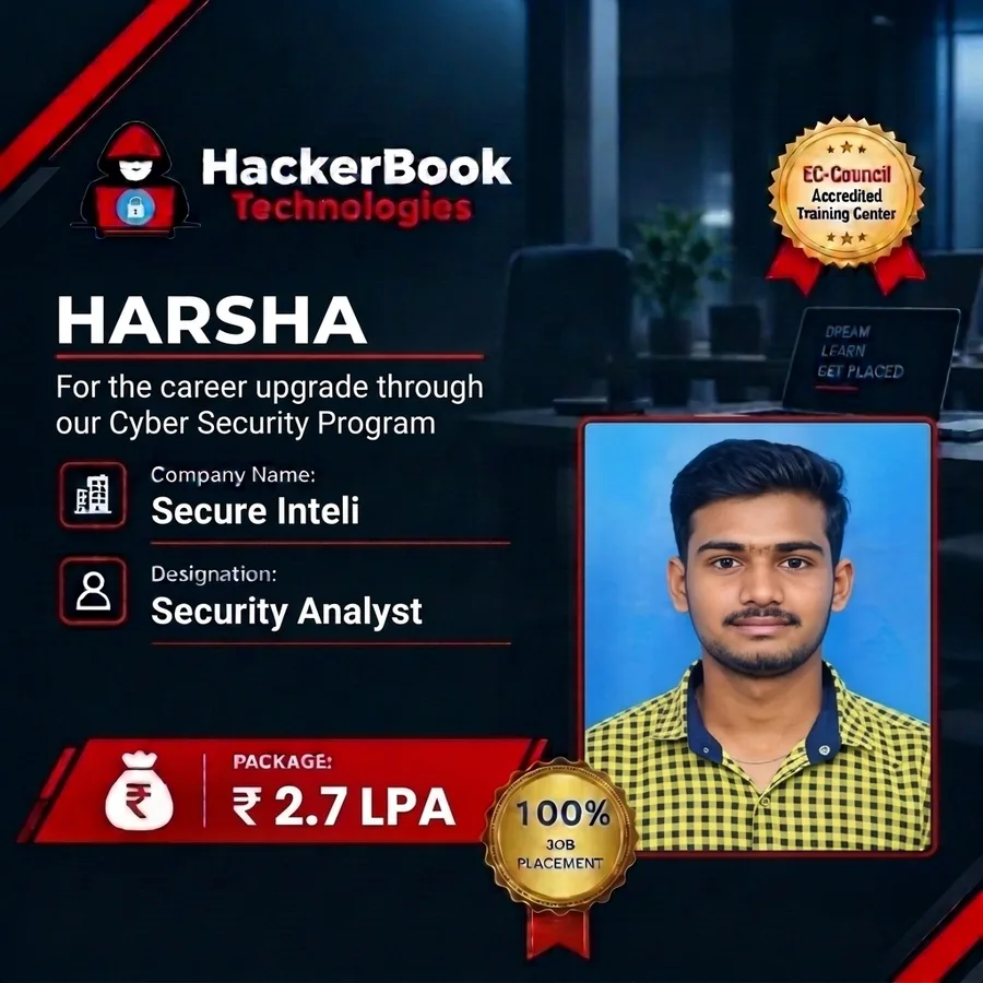 Harsha placement poster: Security Analyst at Secure Inteli, ₹2.7 LPA