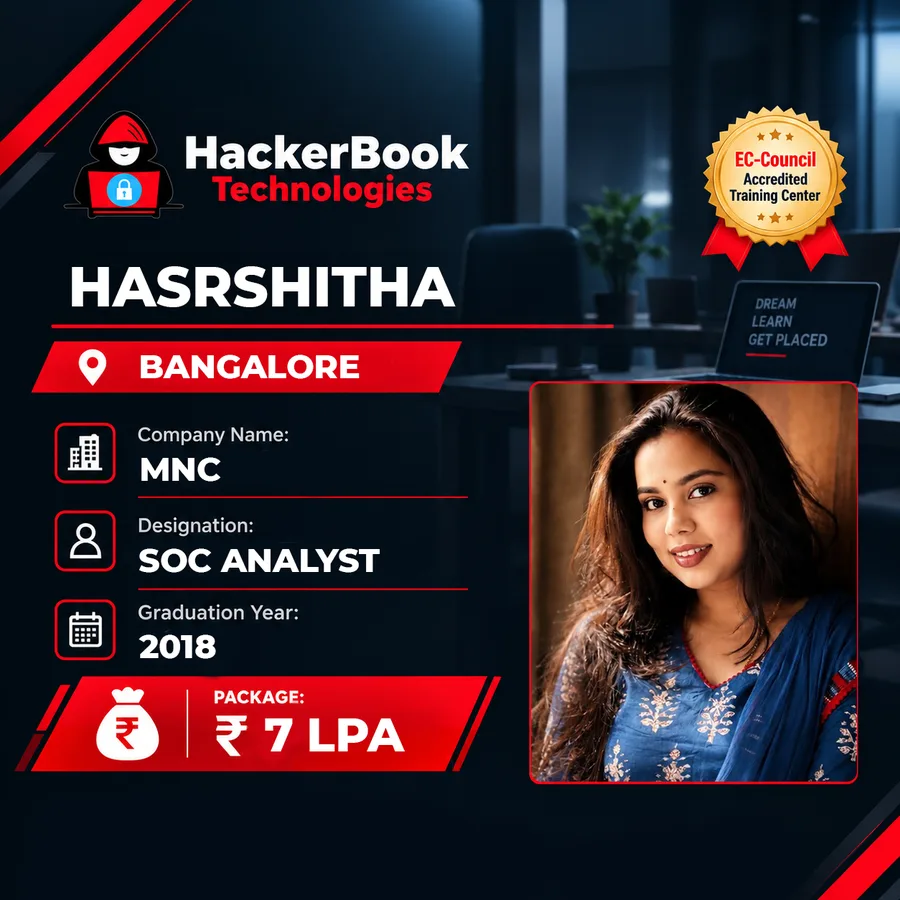 Harshitha placement poster: SOC Analyst at MNC, ₹7 LPA