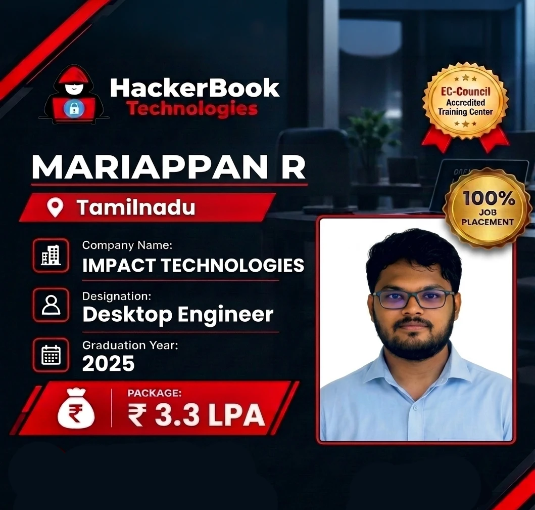 Mariappan R placement poster: Desktop Engineer at Impact Technologies, ₹3.3 LPA