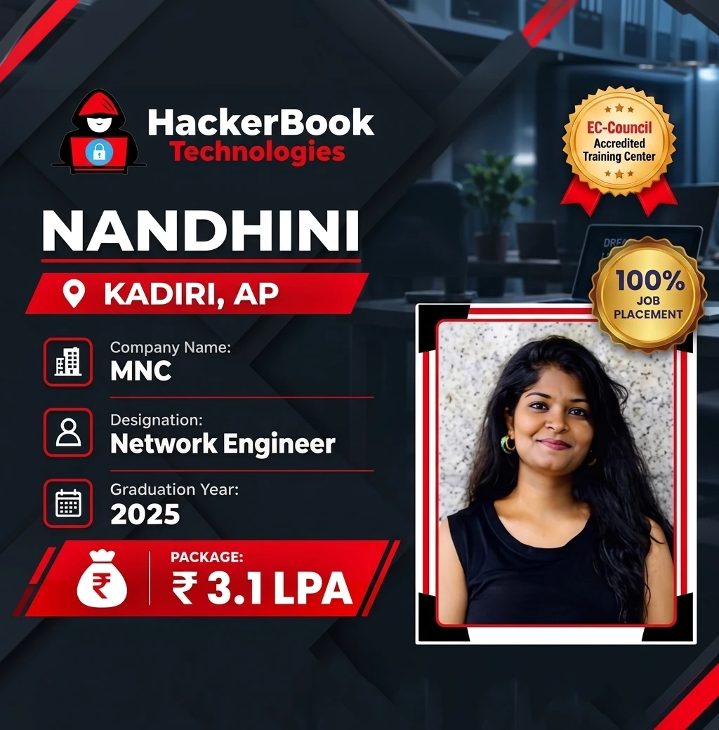 Nandhini placement poster: Network Engineer at MNC, ₹3.1 LPA