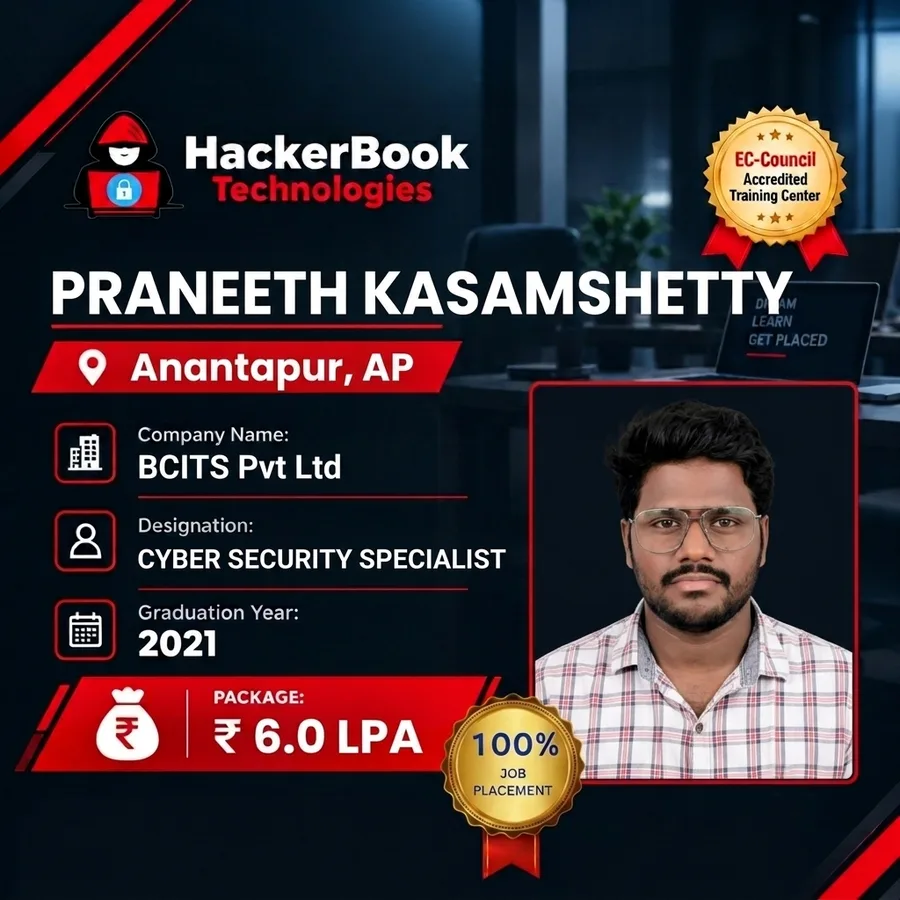 Praneeth Kasamshetty placement poster: Cyber Security Specialist at BCITS Pvt Ltd, ₹6 LPA