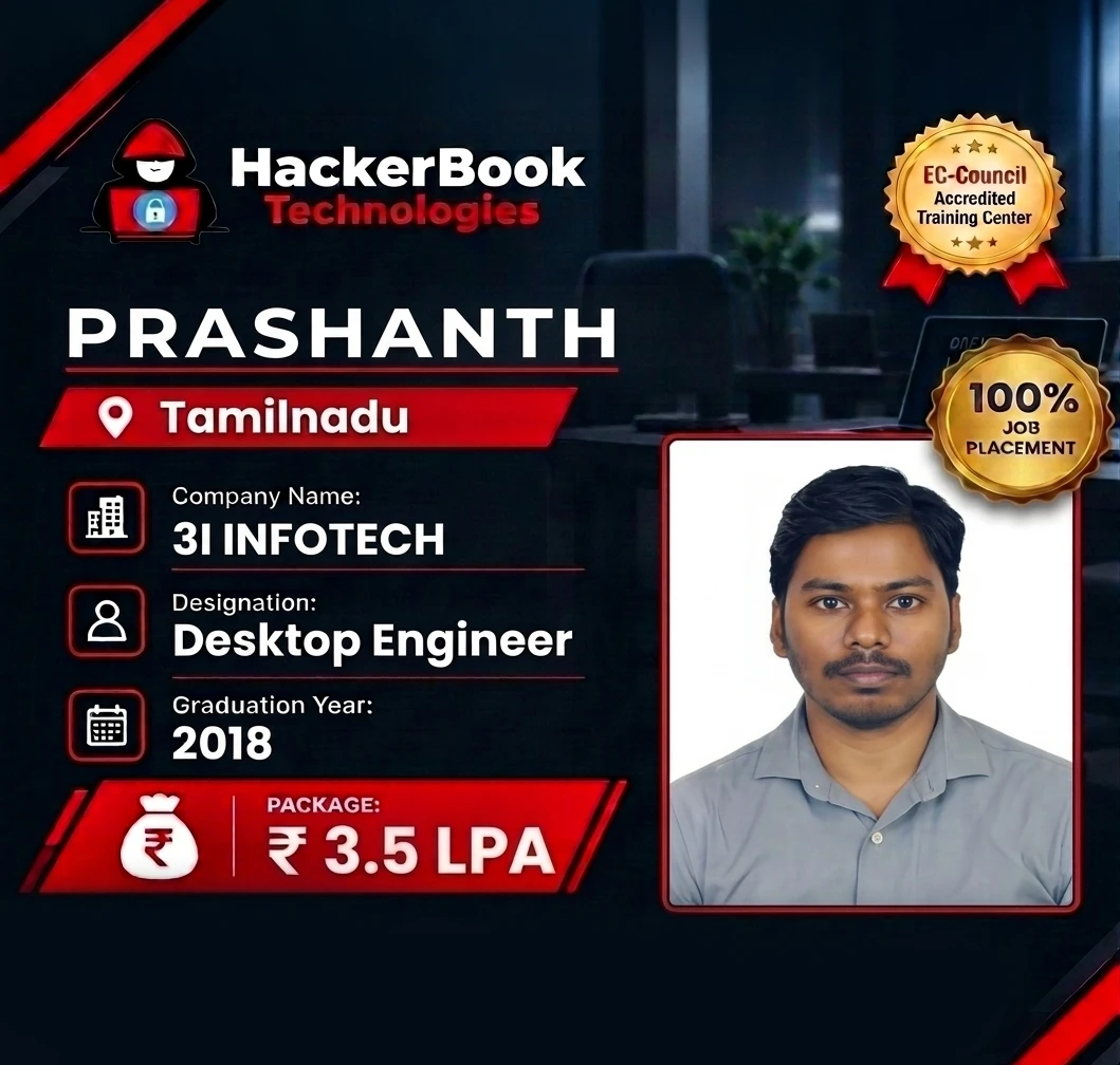Prashanth placement poster: Desktop Engineer at 3i Infotech, ₹3.5 LPA