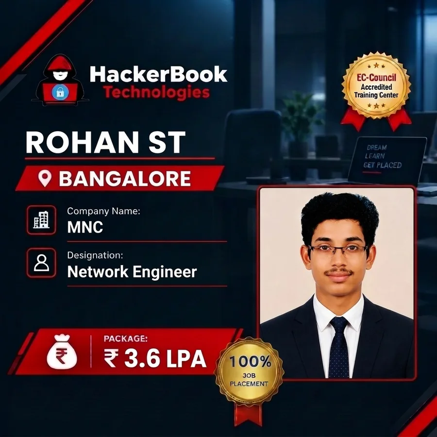 Rohan ST placement poster: Network Engineer at MNC, ₹3.6 LPA