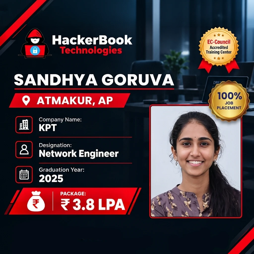 Sandhya Goruva placement poster: Network Engineer at KPT, ₹3.8 LPA