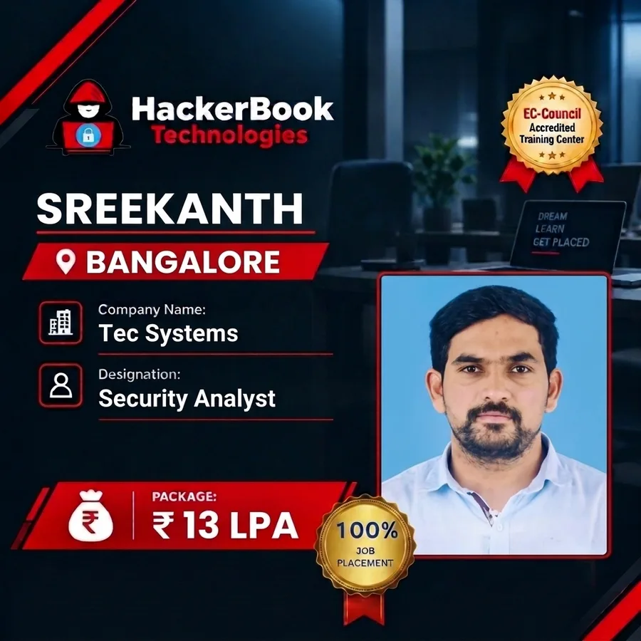 Sreekanth placement poster: Security Analyst at Tec Systems, ₹13 LPA