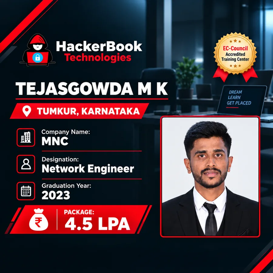 Tejasgowda M K placement poster: Network Engineer at MNC, ₹4.5 LPA