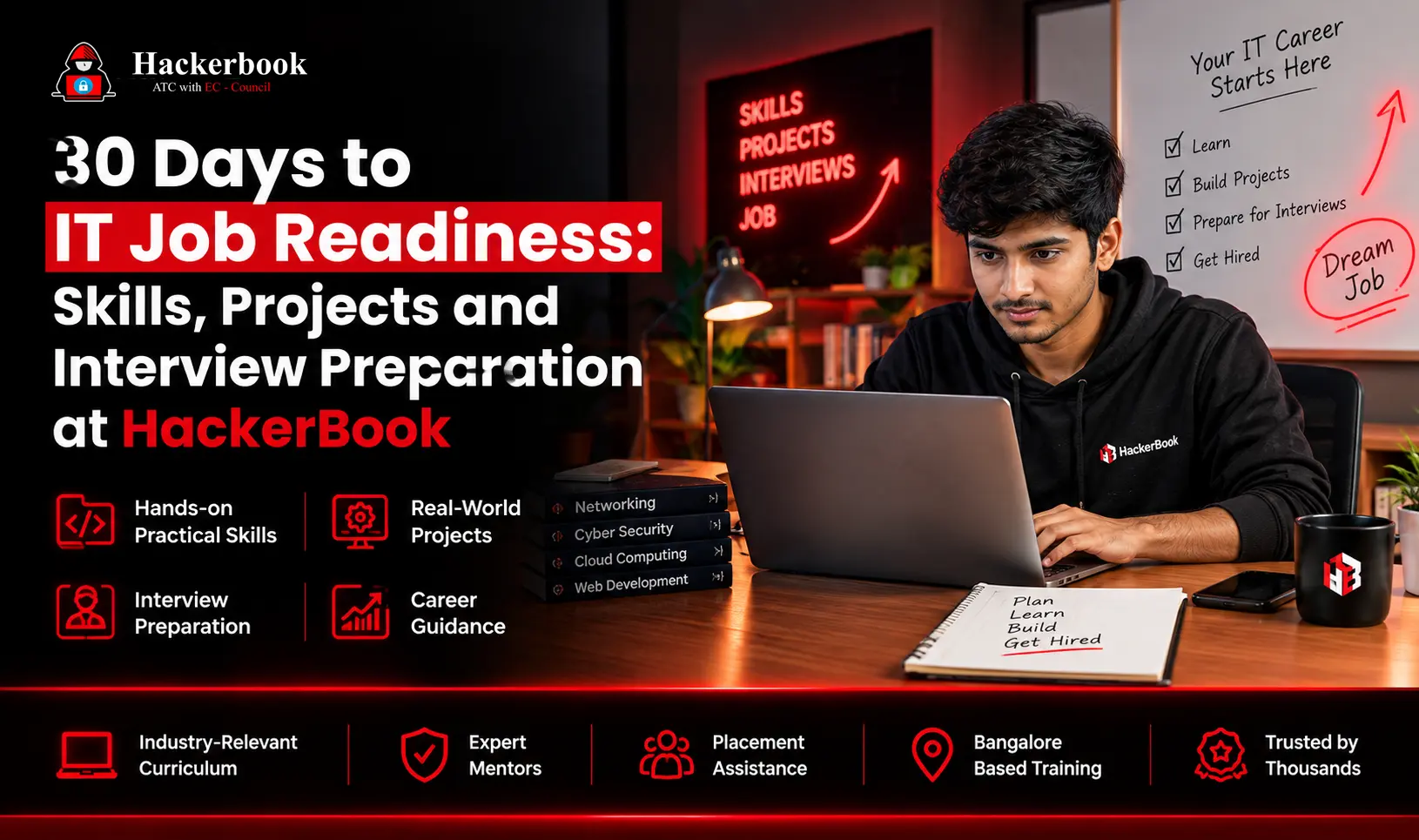 30 Days to IT Job Readiness: Skills, Projects and Interview Preparation at HackerBook