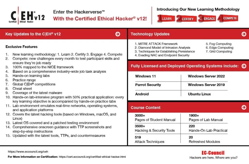 CEH v12 Certified Ethical Hacker course features and hands-on cybersecurity training at HackerBook