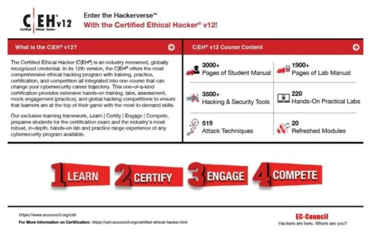 Hackerbook CEH v12 ethical hacking course with practical labs and cybersecurity training